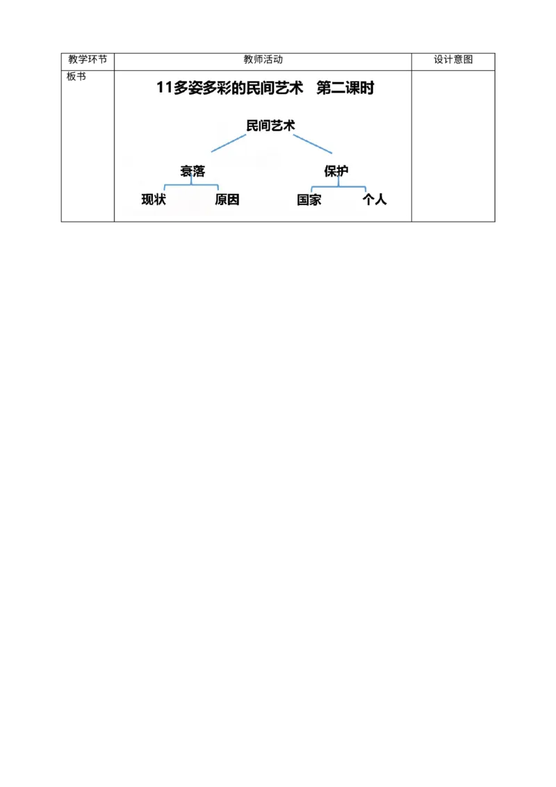 11多姿多彩的民间艺术第二课时教案_A493小学道法_26新四年级道法下册（统编版）_教学教案_教案三