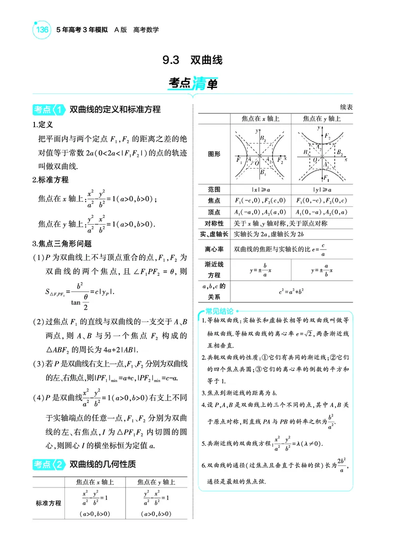1_9.3双曲线讲解册_高中三年全科资料_高考数学《考点考法清单》2025版_09专题九平面解析几何