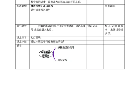 1.我们的好朋友（第一课时）+教案-四年级下册道德与法治_A493小学道法_26新四年级道法下册（统编版）_教学教案_教案四