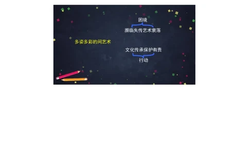 0628四年级道德与法治(统编版)-多姿多彩的民间艺术第二课时-1教案_A493小学道法_人教版小学道德与法治教学资源包_小学道法单独教案方便下载（1-6上下册）（2024秋旧版）_教案4b