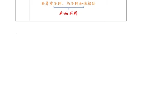 2学会宽容第二课时教案_A493小学道法_26新六年级道法下册（统编版）_教学教案_教案一