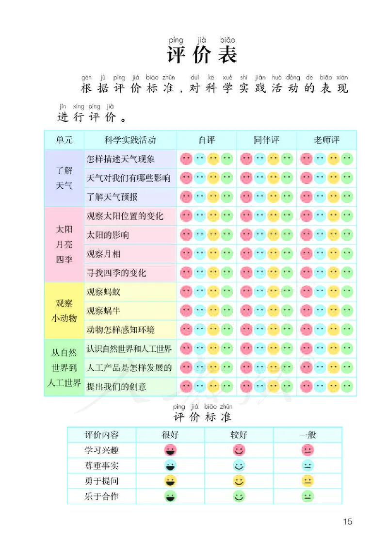 人教版科学二年级活动手册下册_电子课本_小学电子课本_05科学_人教版_人教版科学1-3年级下册课本、活动手册及教师用书