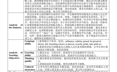 Unit4SectionB(2a～2f)_最新人教版英语九年级全册_新更新初中英语9全_新修订版英语9全一册教案课件-新修订版，第二单元有改动_核心素养教案