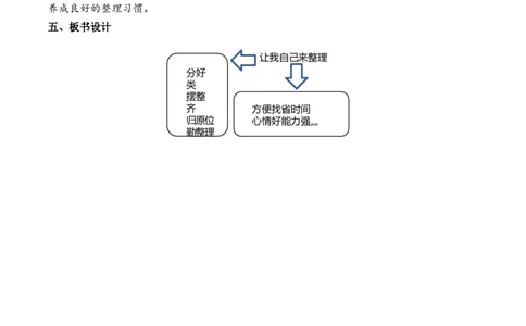 0604一年级道德与法治(统编版)-让我自己来整理-1教案_A493小学道法_人教版小学道德与法治教学资源包_小学道法单独教案方便下载（1-6上下册）（2024秋旧版）_教案1b（2025春）