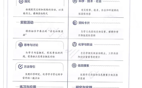 1新人教版高中化学必修一电子课本_高中三年全科资料_高中各科课本电子教材_05高中化学课本_人教版-化学课本_1新人教版高中化学必修一