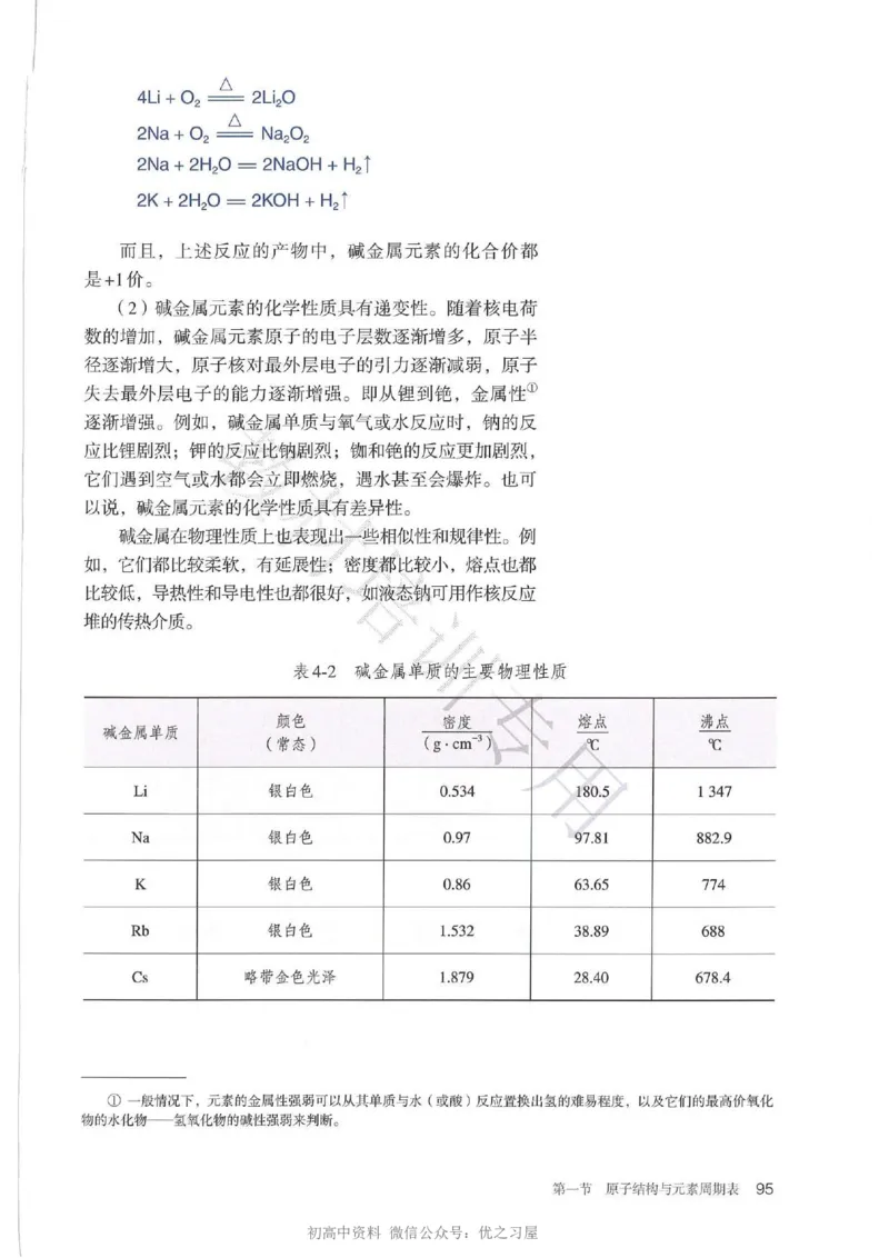 1新人教版高中化学必修一电子课本_高中三年全科资料_高中各科课本电子教材_05高中化学课本_人教版-化学课本_1新人教版高中化学必修一