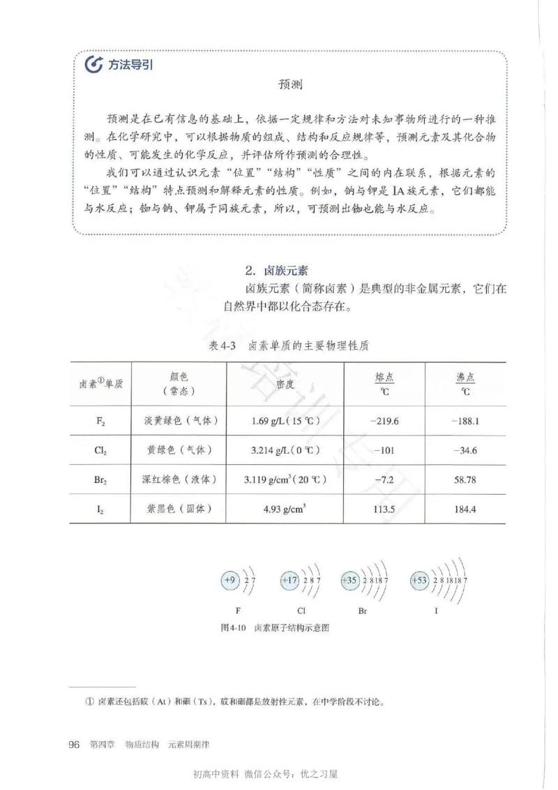 1新人教版高中化学必修一电子课本_高中三年全科资料_高中各科课本电子教材_05高中化学课本_人教版-化学课本_1新人教版高中化学必修一
