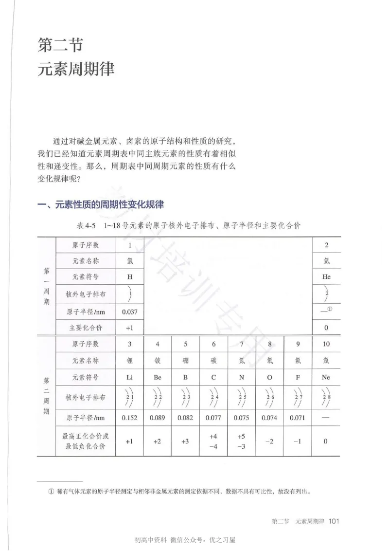 1新人教版高中化学必修一电子课本_高中三年全科资料_高中各科课本电子教材_05高中化学课本_人教版-化学课本_1新人教版高中化学必修一