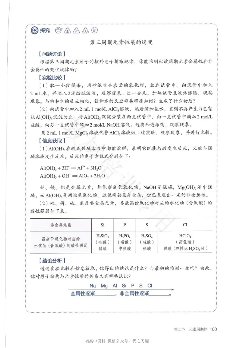 1新人教版高中化学必修一电子课本_高中三年全科资料_高中各科课本电子教材_05高中化学课本_人教版-化学课本_1新人教版高中化学必修一