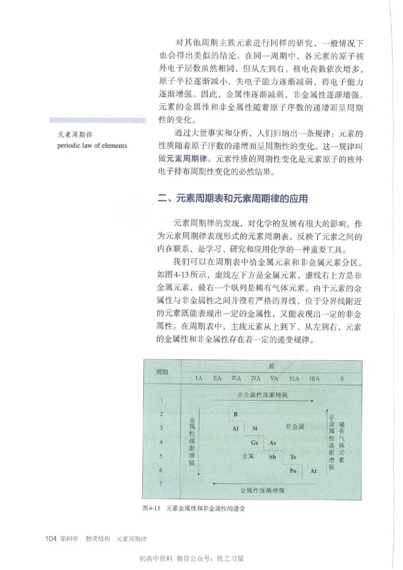 1新人教版高中化学必修一电子课本_高中三年全科资料_高中各科课本电子教材_05高中化学课本_人教版-化学课本_1新人教版高中化学必修一