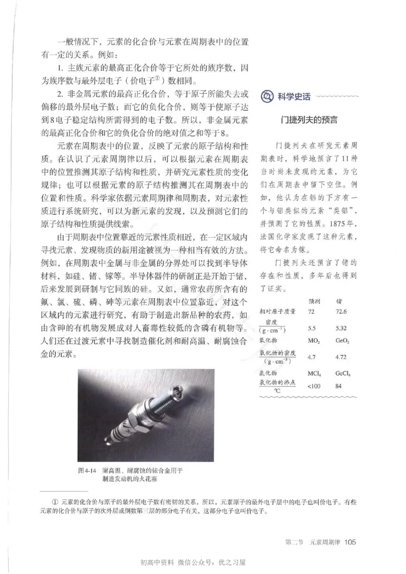 1新人教版高中化学必修一电子课本_高中三年全科资料_高中各科课本电子教材_05高中化学课本_人教版-化学课本_1新人教版高中化学必修一