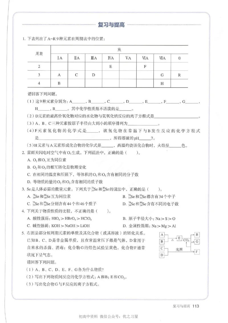 1新人教版高中化学必修一电子课本_高中三年全科资料_高中各科课本电子教材_05高中化学课本_人教版-化学课本_1新人教版高中化学必修一