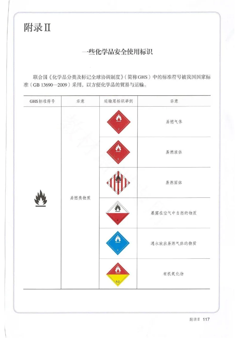 1新人教版高中化学必修一电子课本_高中三年全科资料_高中各科课本电子教材_05高中化学课本_人教版-化学课本_1新人教版高中化学必修一