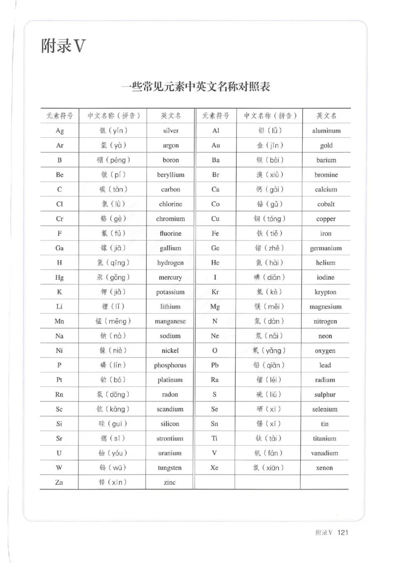 1新人教版高中化学必修一电子课本_高中三年全科资料_高中各科课本电子教材_05高中化学课本_人教版-化学课本_1新人教版高中化学必修一
