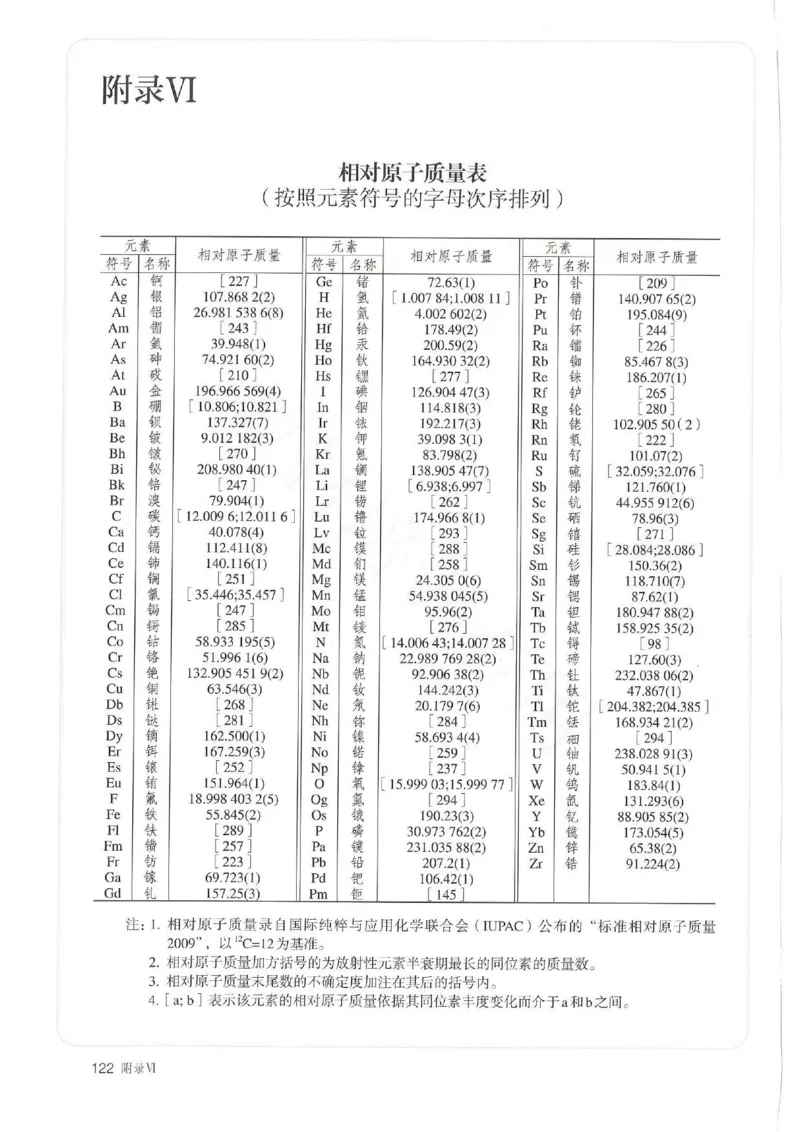 1新人教版高中化学必修一电子课本_高中三年全科资料_高中各科课本电子教材_05高中化学课本_人教版-化学课本_1新人教版高中化学必修一