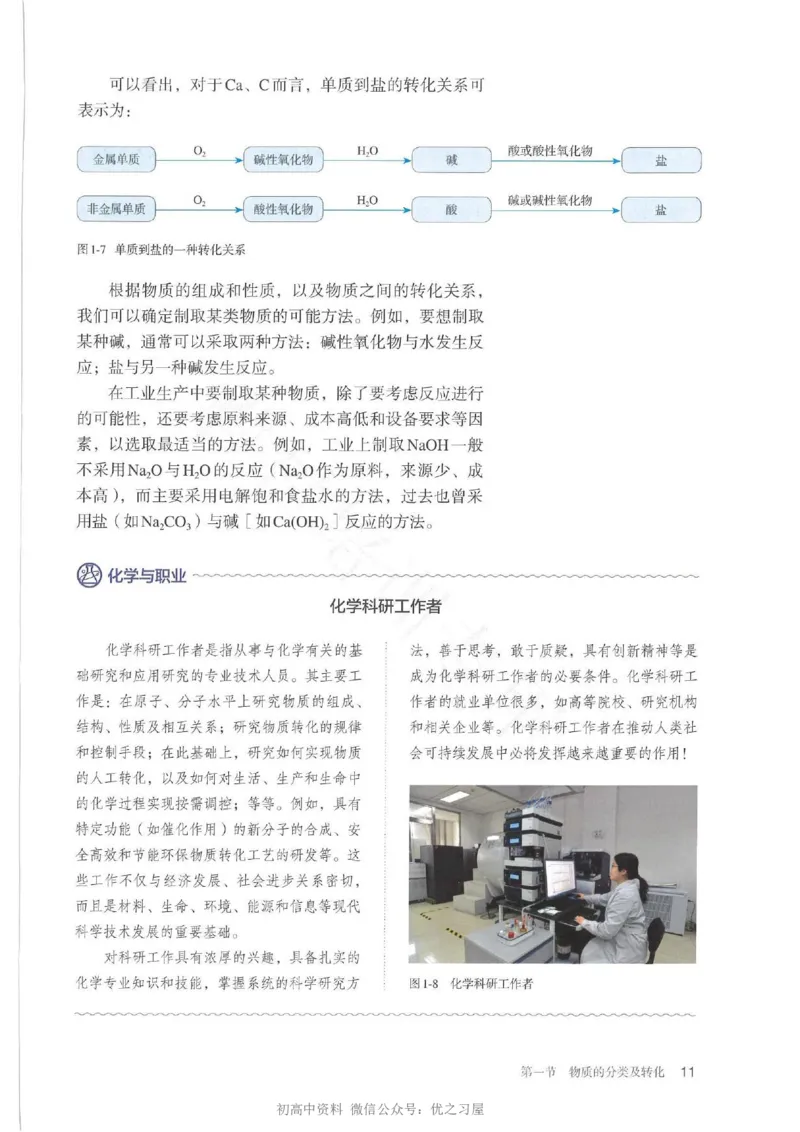 1新人教版高中化学必修一电子课本_高中三年全科资料_高中各科课本电子教材_05高中化学课本_人教版-化学课本_1新人教版高中化学必修一