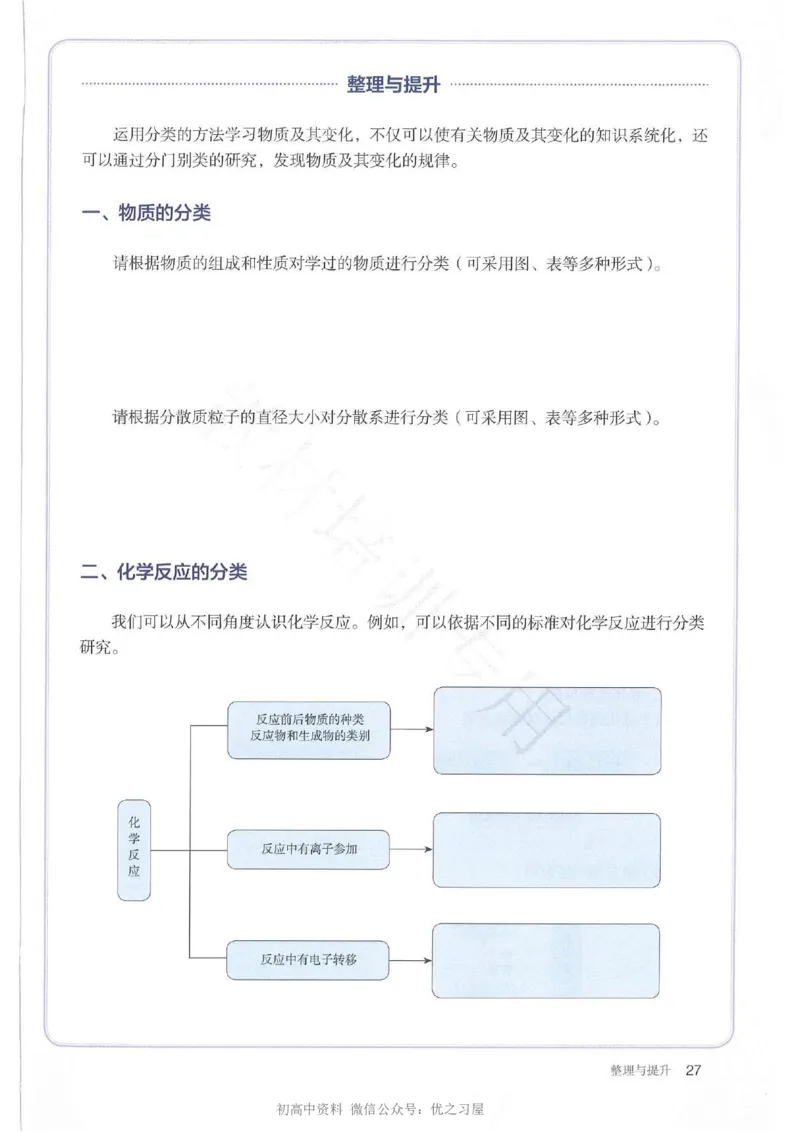 1新人教版高中化学必修一电子课本_高中三年全科资料_高中各科课本电子教材_05高中化学课本_人教版-化学课本_1新人教版高中化学必修一