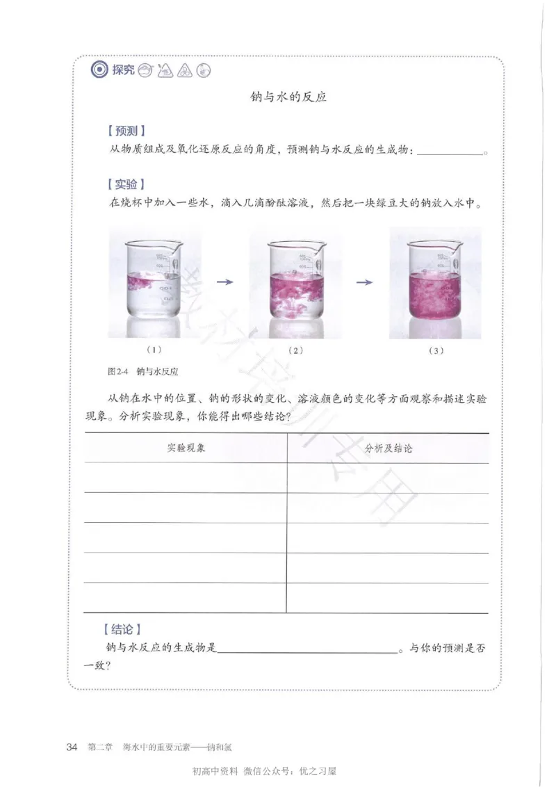 1新人教版高中化学必修一电子课本_高中三年全科资料_高中各科课本电子教材_05高中化学课本_人教版-化学课本_1新人教版高中化学必修一