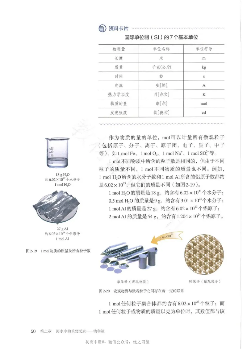 1新人教版高中化学必修一电子课本_高中三年全科资料_高中各科课本电子教材_05高中化学课本_人教版-化学课本_1新人教版高中化学必修一