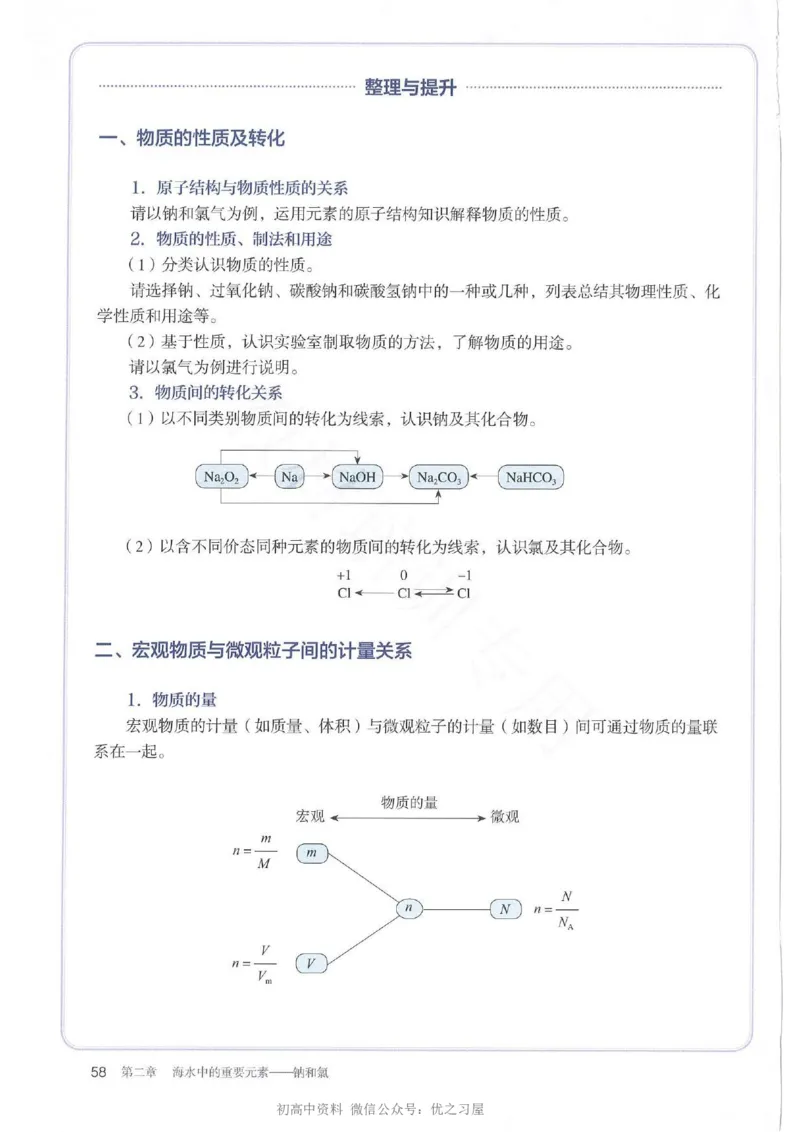 1新人教版高中化学必修一电子课本_高中三年全科资料_高中各科课本电子教材_05高中化学课本_人教版-化学课本_1新人教版高中化学必修一