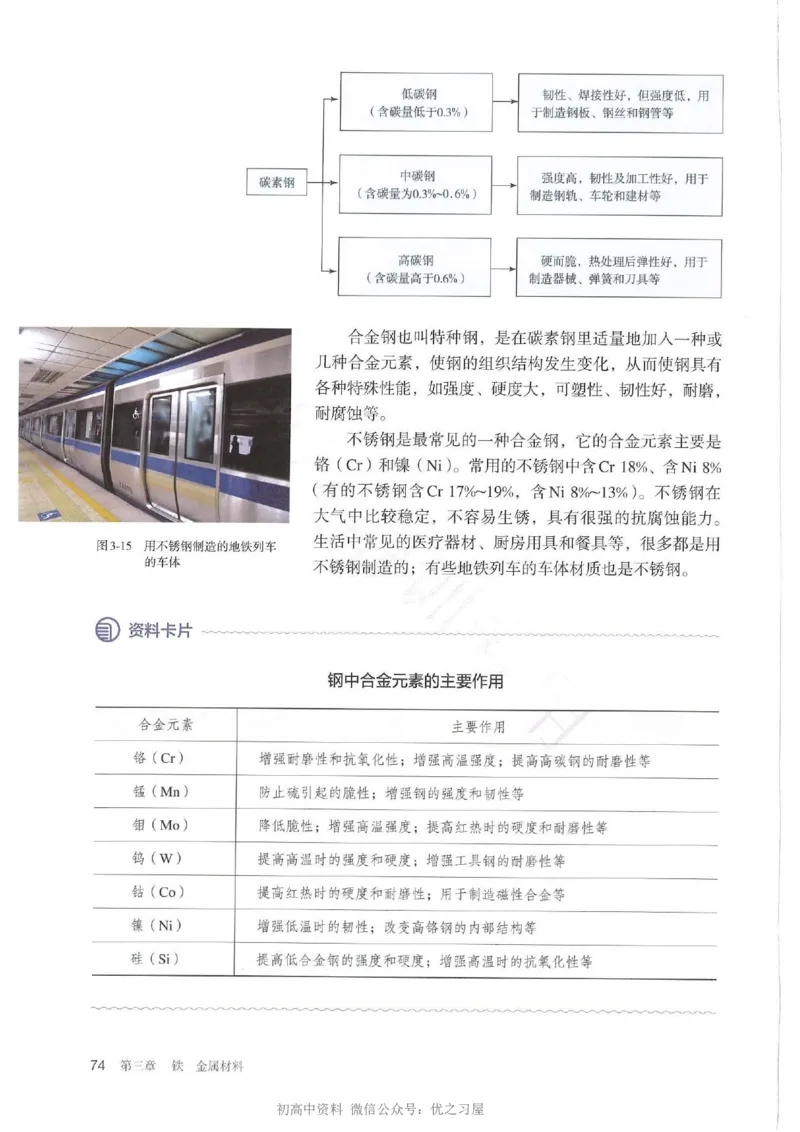 1新人教版高中化学必修一电子课本_高中三年全科资料_高中各科课本电子教材_05高中化学课本_人教版-化学课本_1新人教版高中化学必修一