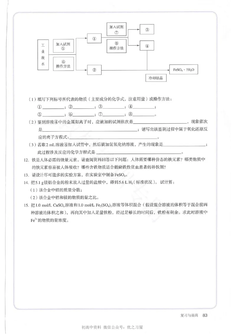 1新人教版高中化学必修一电子课本_高中三年全科资料_高中各科课本电子教材_05高中化学课本_人教版-化学课本_1新人教版高中化学必修一