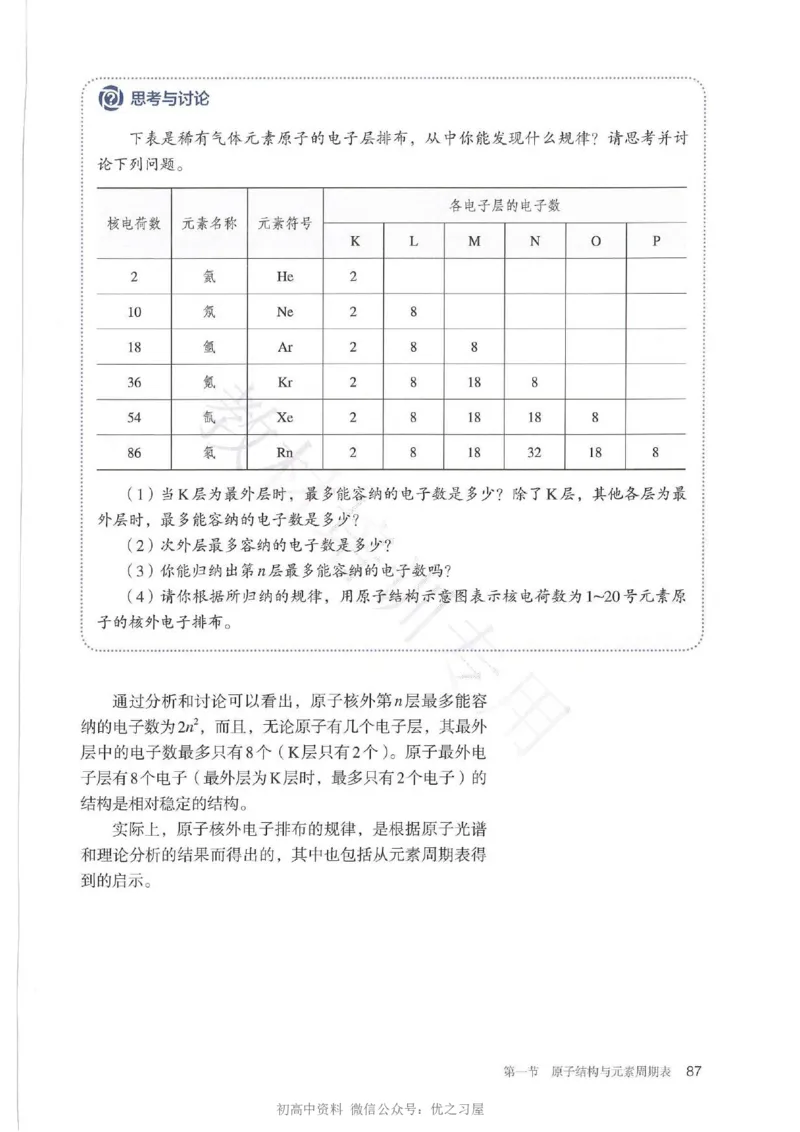 1新人教版高中化学必修一电子课本_高中三年全科资料_高中各科课本电子教材_05高中化学课本_人教版-化学课本_1新人教版高中化学必修一