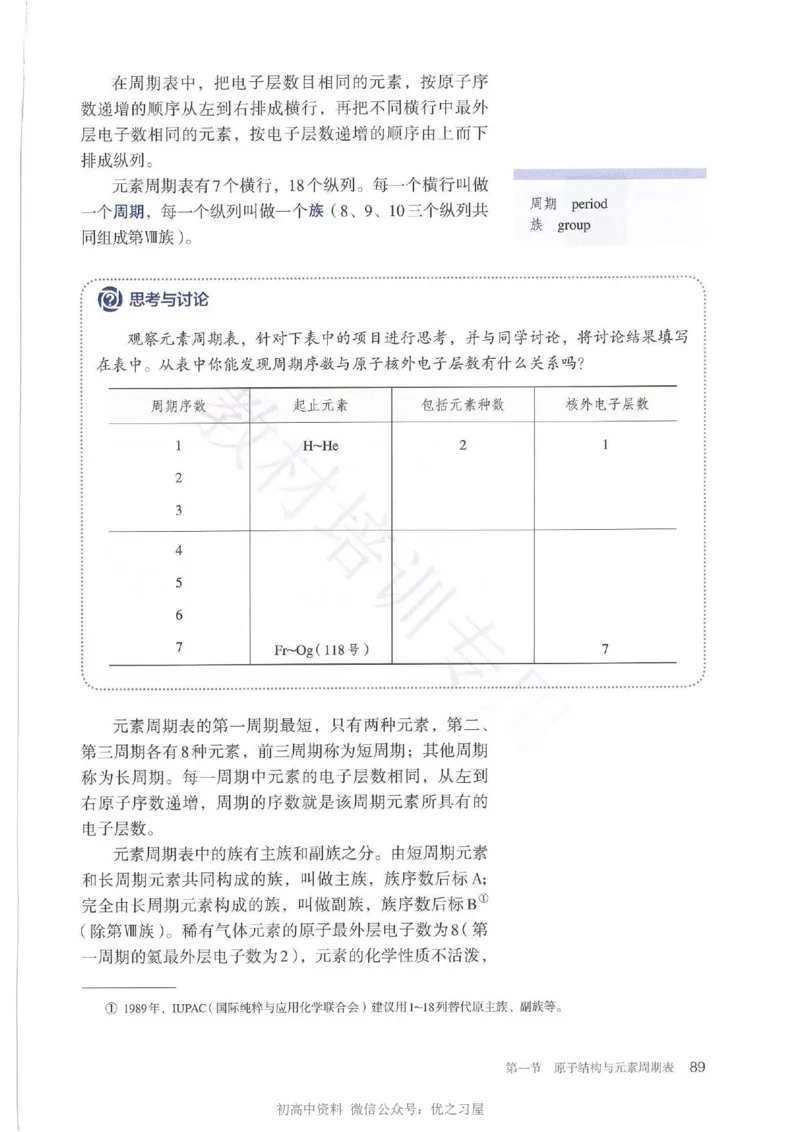 1新人教版高中化学必修一电子课本_高中三年全科资料_高中各科课本电子教材_05高中化学课本_人教版-化学课本_1新人教版高中化学必修一