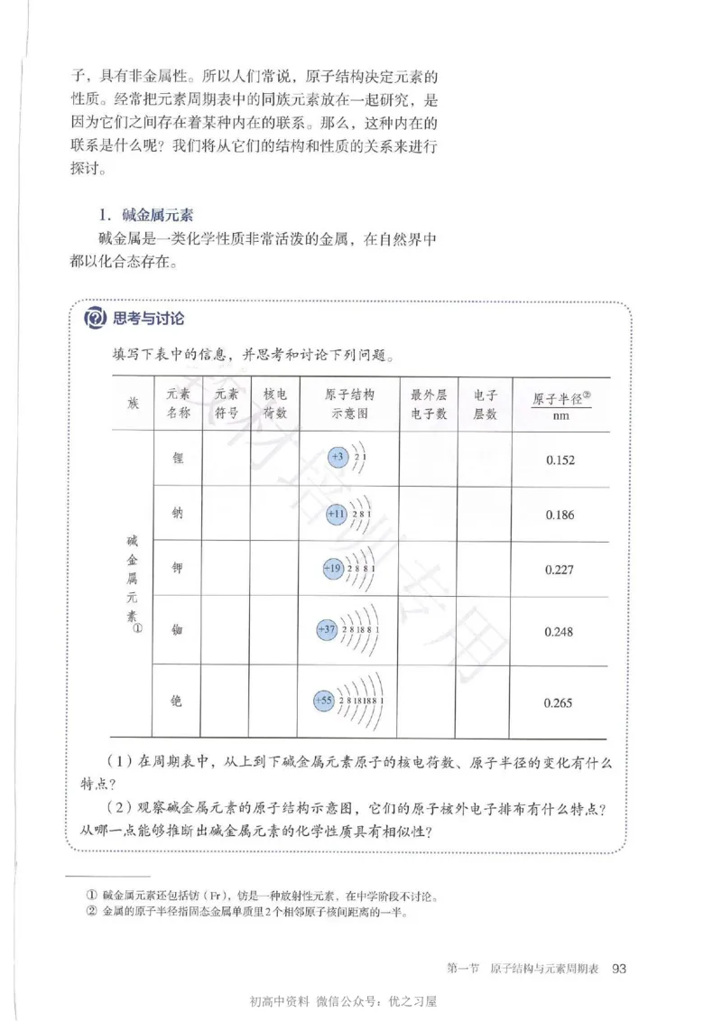 1新人教版高中化学必修一电子课本_高中三年全科资料_高中各科课本电子教材_05高中化学课本_人教版-化学课本_1新人教版高中化学必修一
