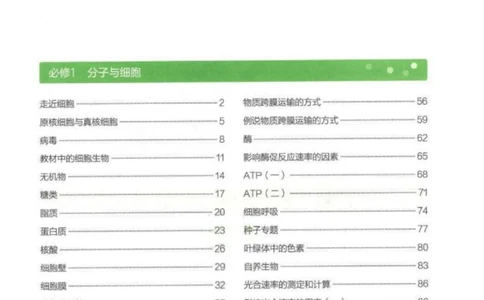 2023新高考生物核心考点基础知识妙招（336页）_高中三年全科资料_高中_高中知识点整理_生物