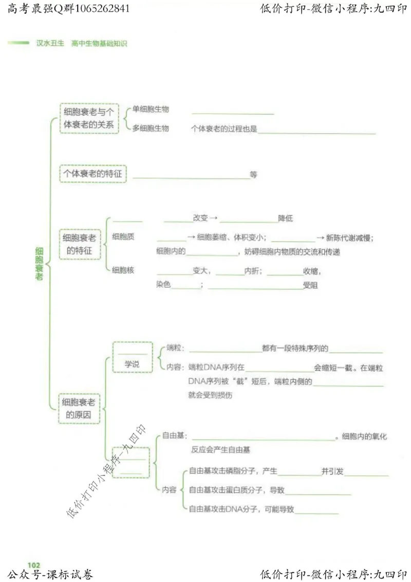 2023新高考生物核心考点基础知识妙招（336页）_高中三年全科资料_高中_高中知识点整理_生物