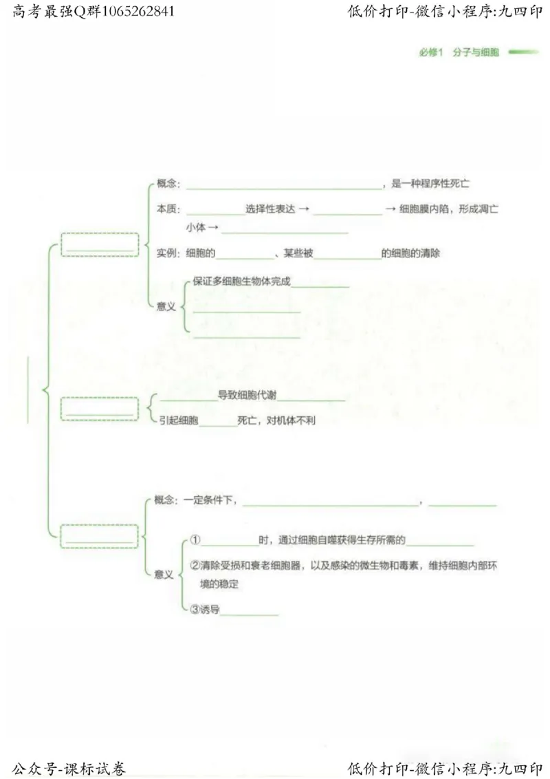 2023新高考生物核心考点基础知识妙招（336页）_高中三年全科资料_高中_高中知识点整理_生物