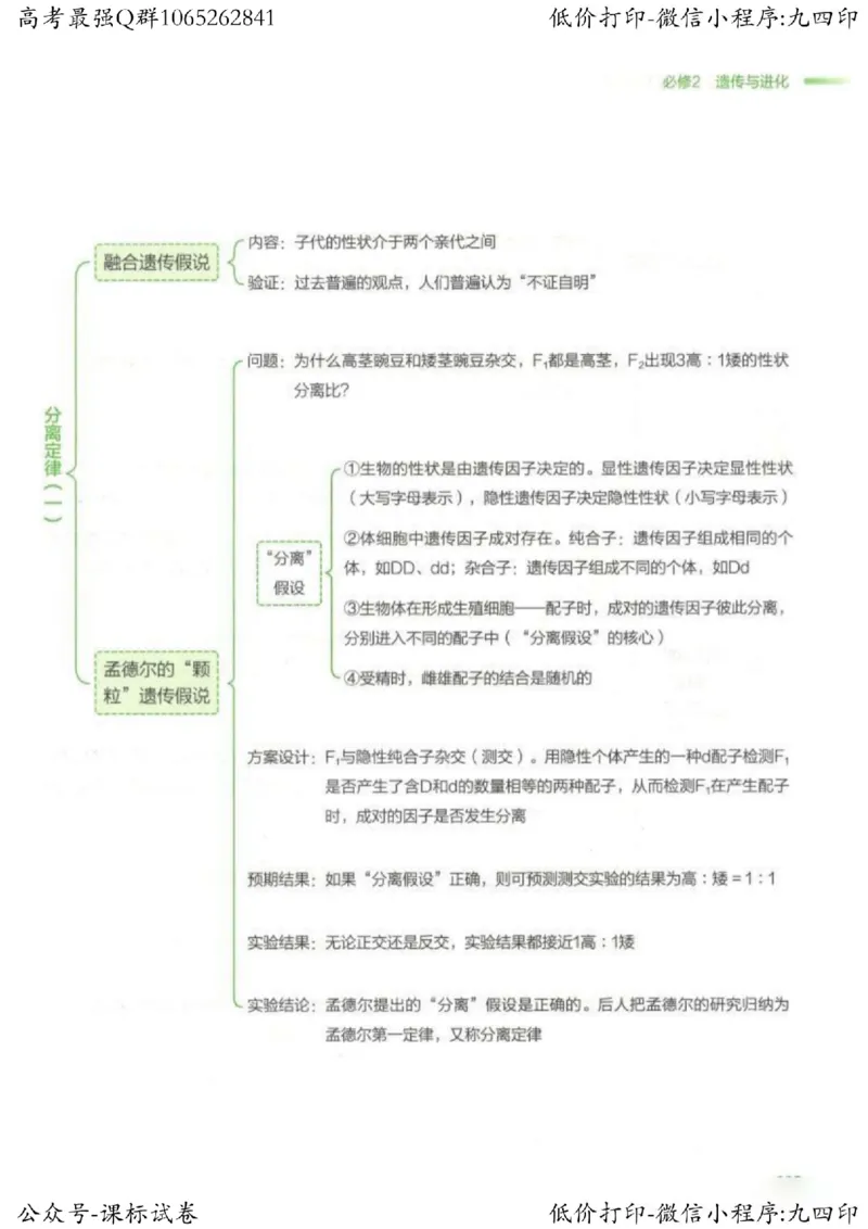 2023新高考生物核心考点基础知识妙招（336页）_高中三年全科资料_高中_高中知识点整理_生物