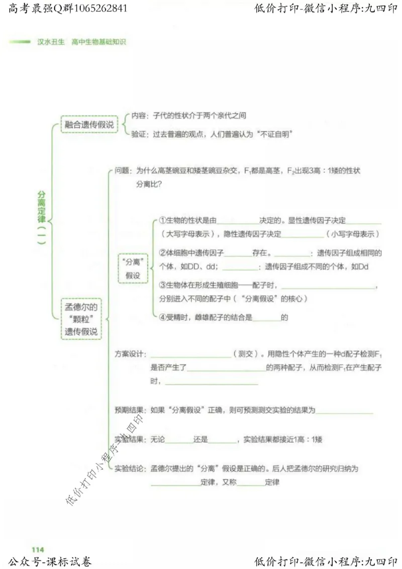 2023新高考生物核心考点基础知识妙招（336页）_高中三年全科资料_高中_高中知识点整理_生物