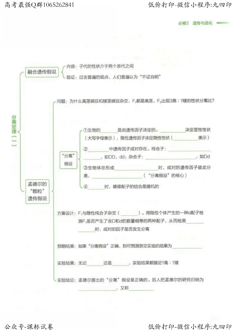 2023新高考生物核心考点基础知识妙招（336页）_高中三年全科资料_高中_高中知识点整理_生物