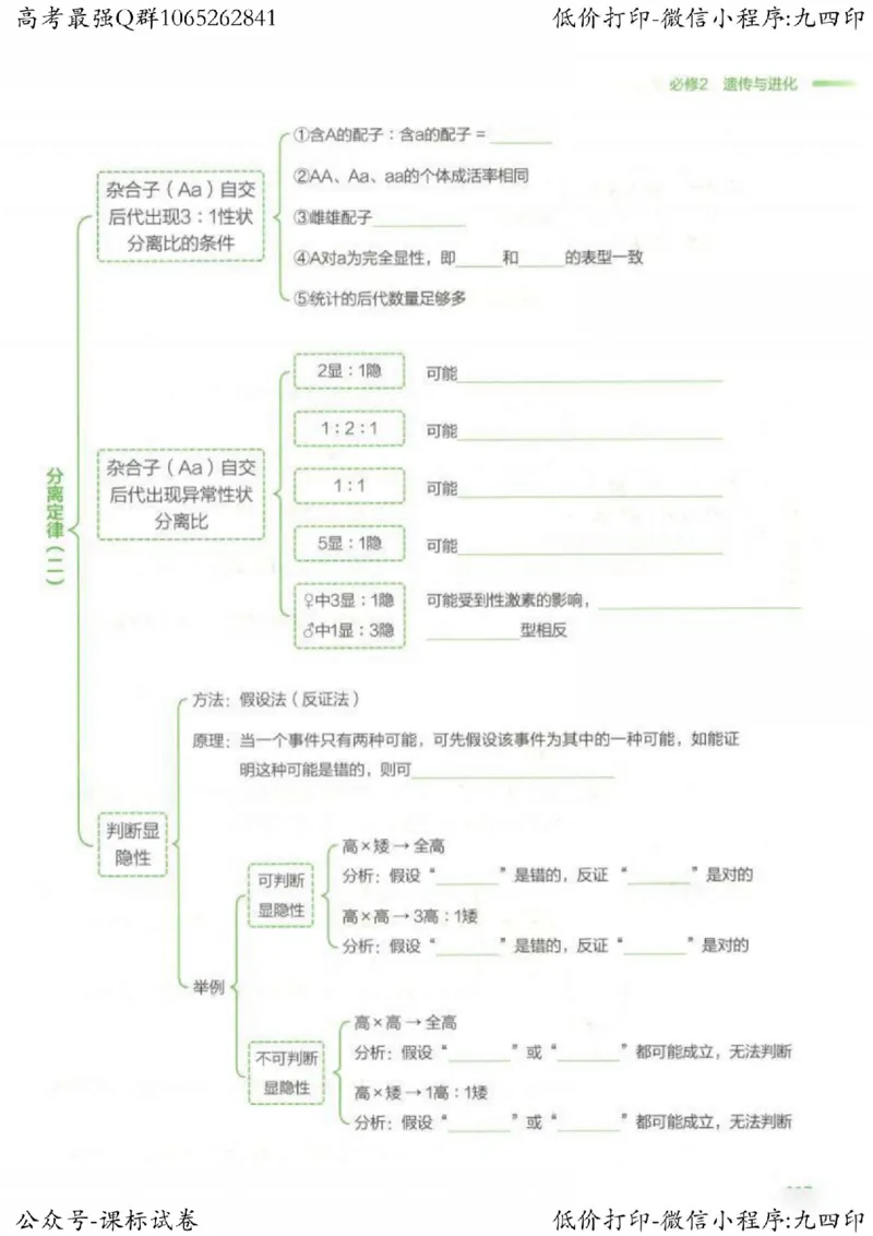 2023新高考生物核心考点基础知识妙招（336页）_高中三年全科资料_高中_高中知识点整理_生物
