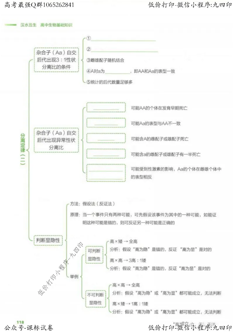 2023新高考生物核心考点基础知识妙招（336页）_高中三年全科资料_高中_高中知识点整理_生物