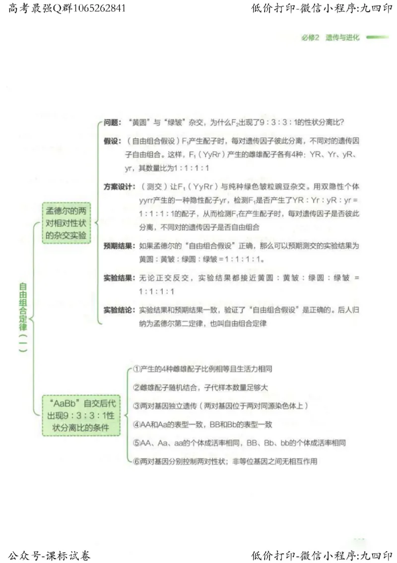 2023新高考生物核心考点基础知识妙招（336页）_高中三年全科资料_高中_高中知识点整理_生物