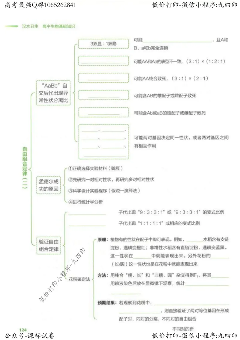 2023新高考生物核心考点基础知识妙招（336页）_高中三年全科资料_高中_高中知识点整理_生物