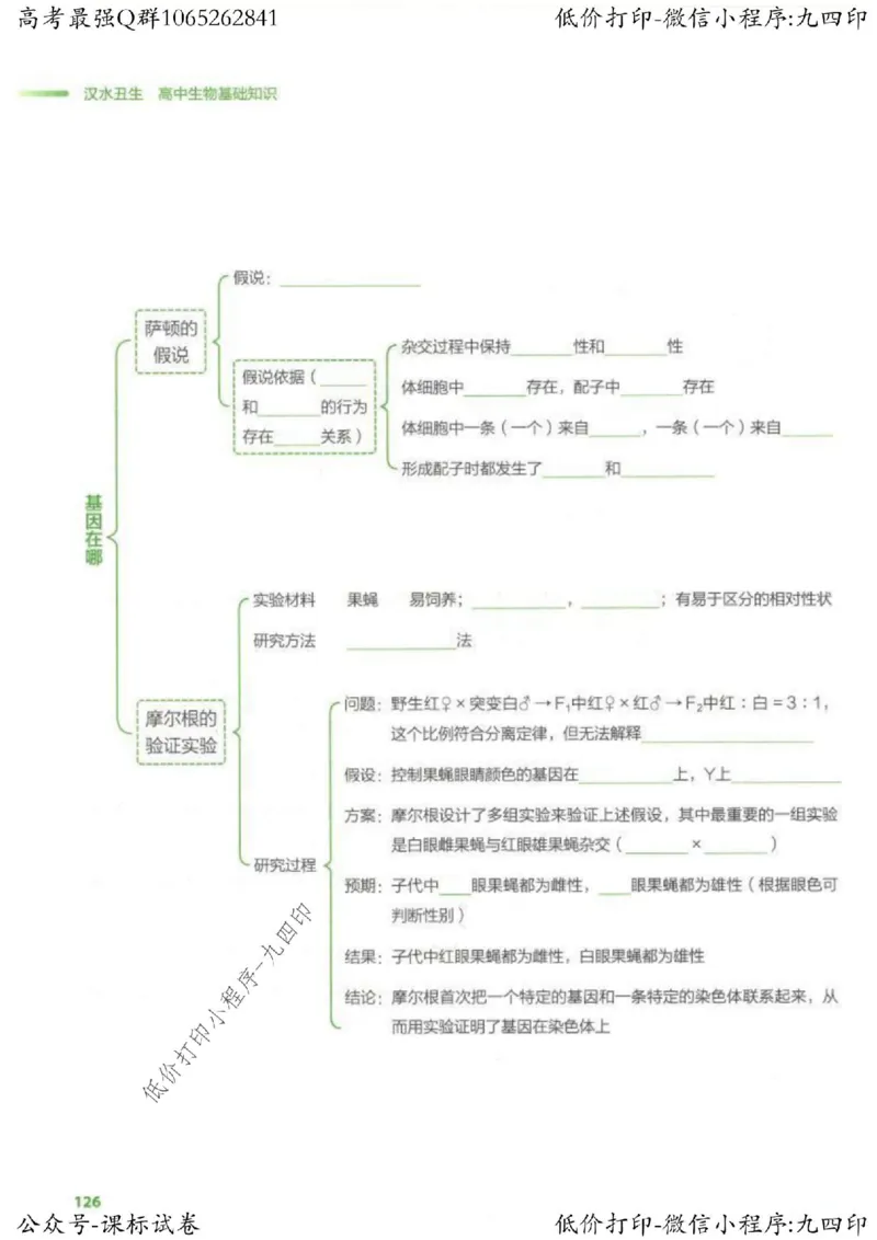 2023新高考生物核心考点基础知识妙招（336页）_高中三年全科资料_高中_高中知识点整理_生物