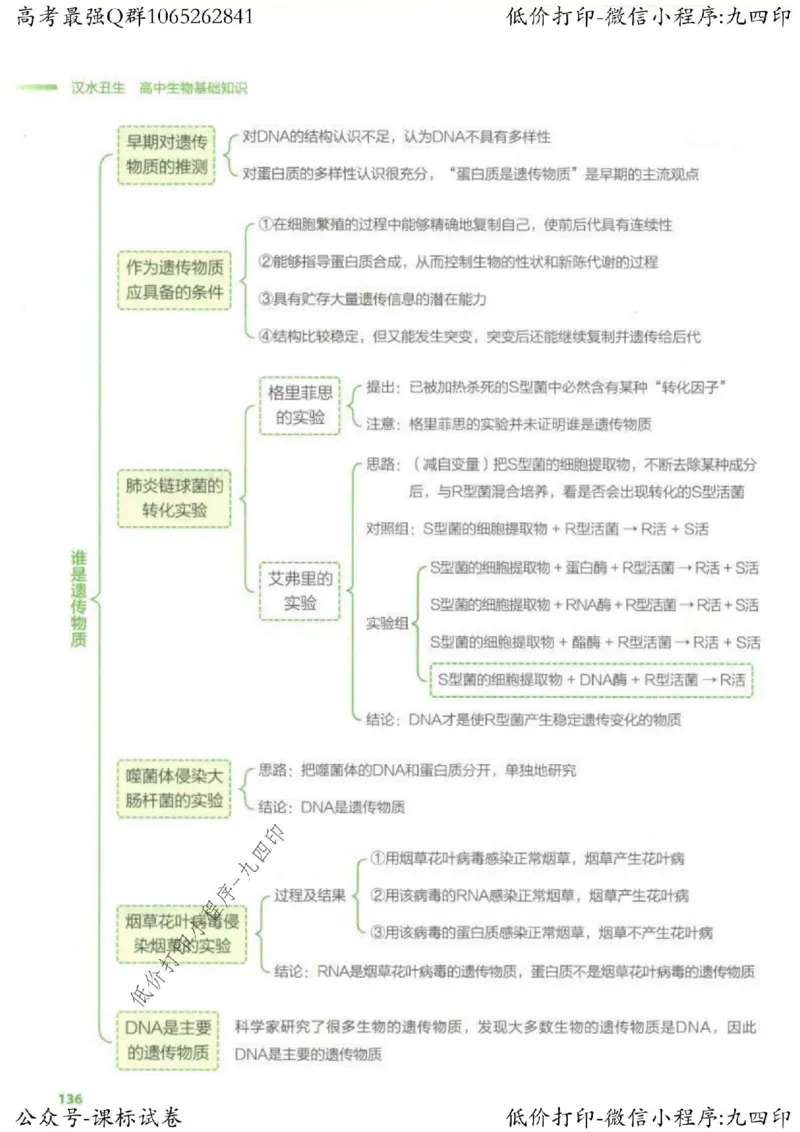 2023新高考生物核心考点基础知识妙招（336页）_高中三年全科资料_高中_高中知识点整理_生物