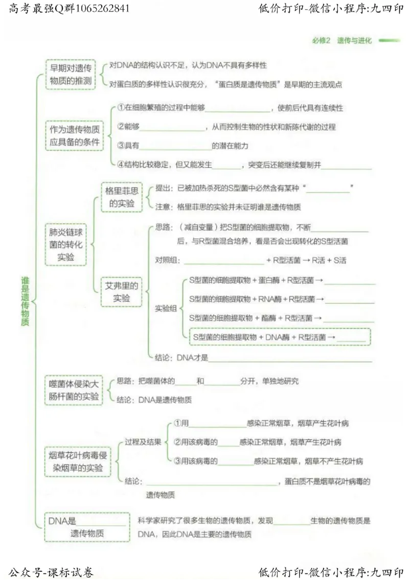 2023新高考生物核心考点基础知识妙招（336页）_高中三年全科资料_高中_高中知识点整理_生物