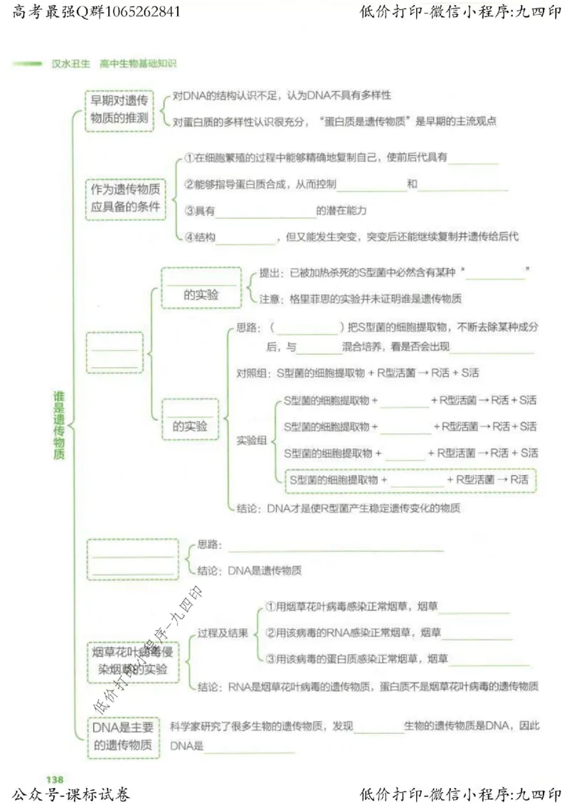 2023新高考生物核心考点基础知识妙招（336页）_高中三年全科资料_高中_高中知识点整理_生物
