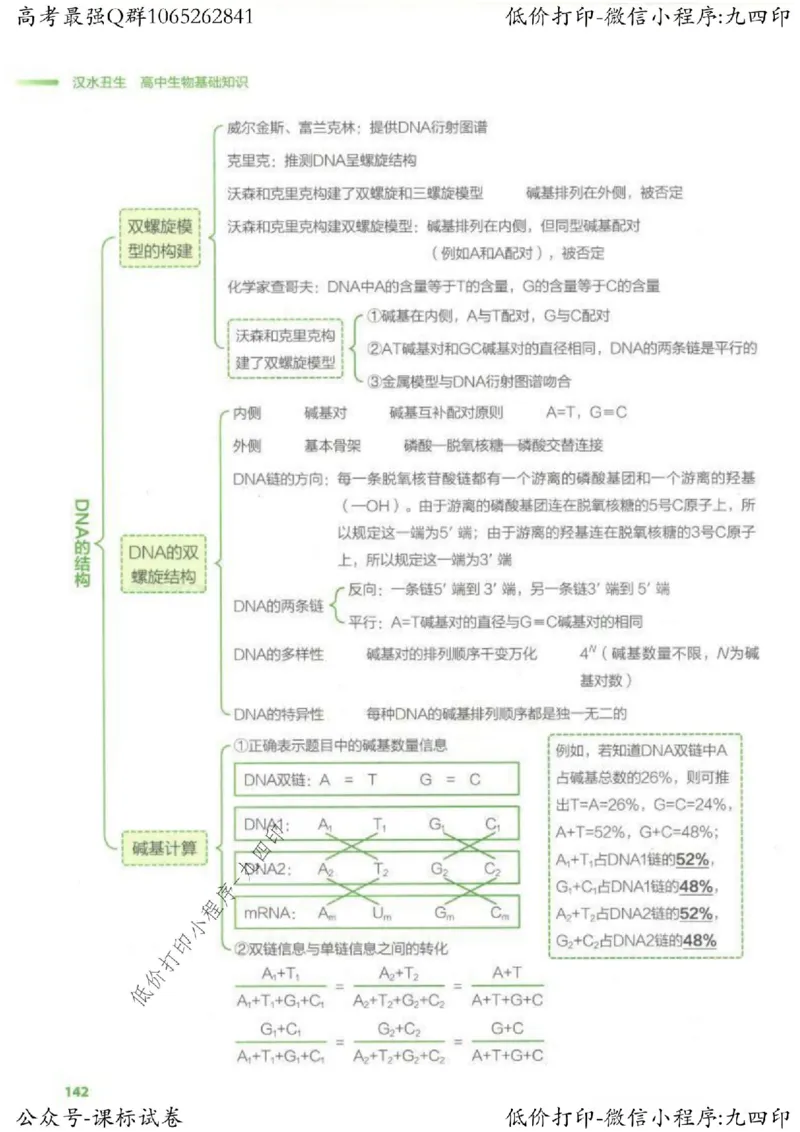 2023新高考生物核心考点基础知识妙招（336页）_高中三年全科资料_高中_高中知识点整理_生物