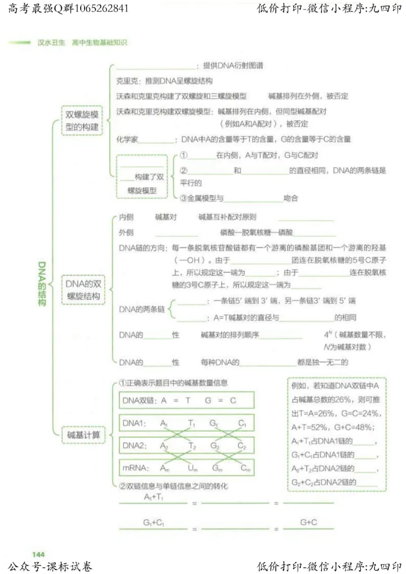 2023新高考生物核心考点基础知识妙招（336页）_高中三年全科资料_高中_高中知识点整理_生物