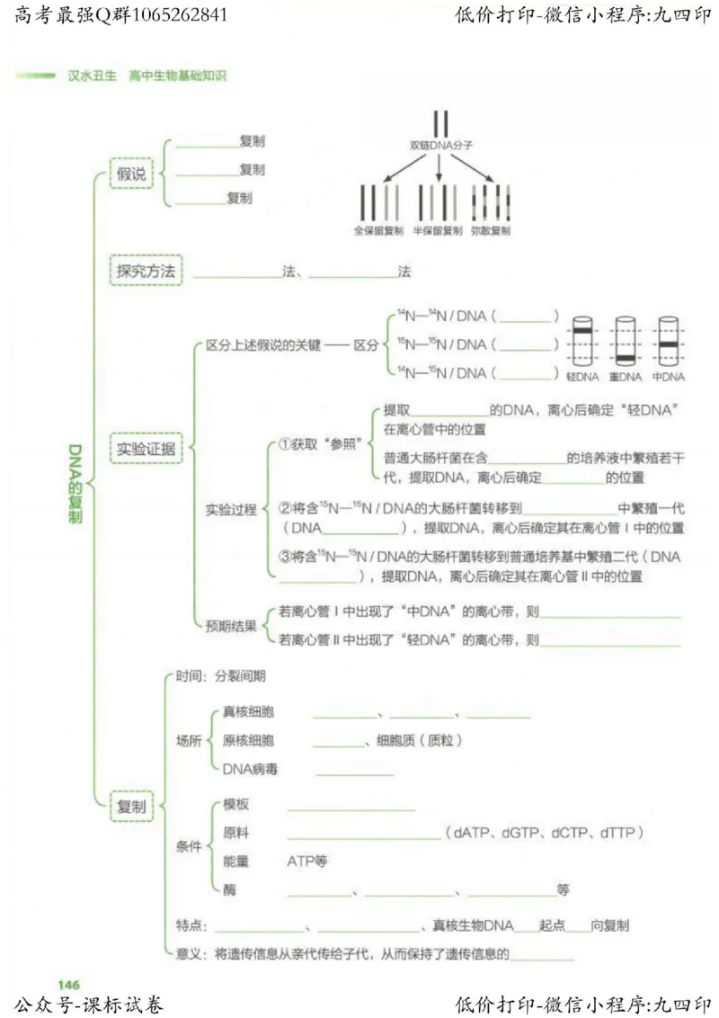 2023新高考生物核心考点基础知识妙招（336页）_高中三年全科资料_高中_高中知识点整理_生物
