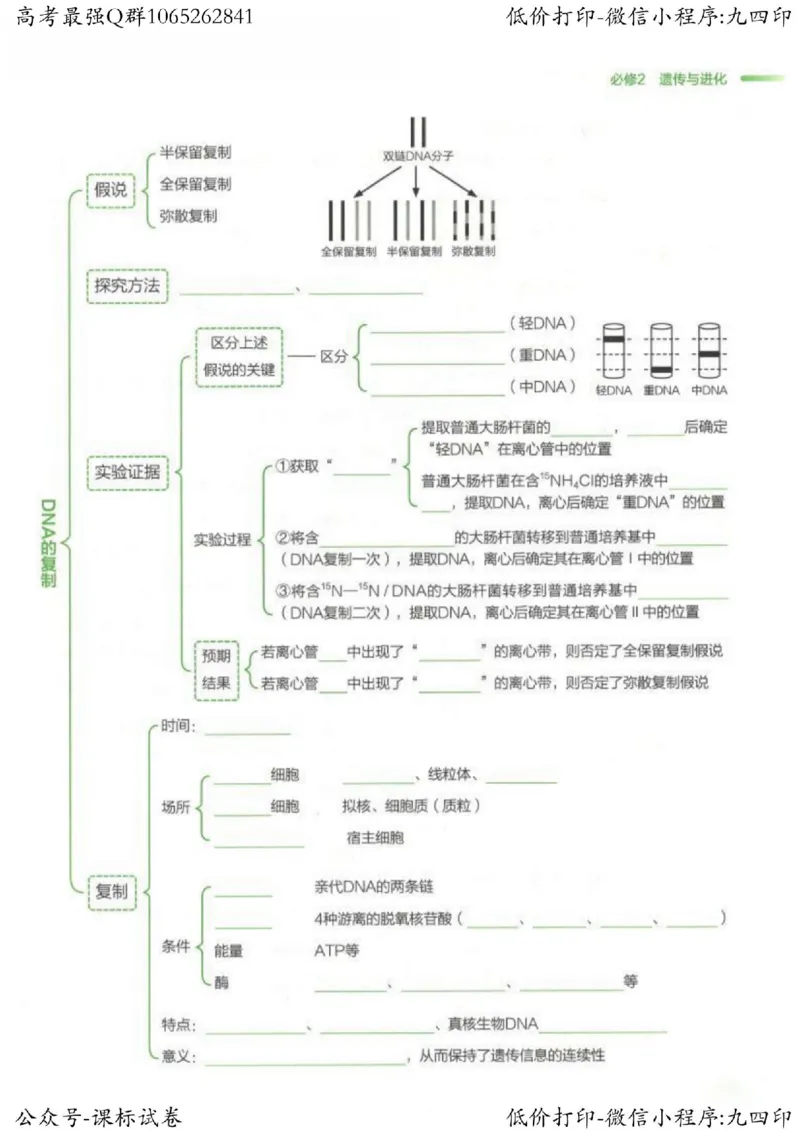 2023新高考生物核心考点基础知识妙招（336页）_高中三年全科资料_高中_高中知识点整理_生物
