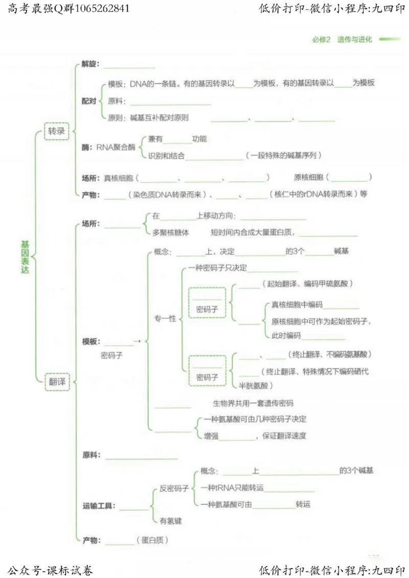 2023新高考生物核心考点基础知识妙招（336页）_高中三年全科资料_高中_高中知识点整理_生物