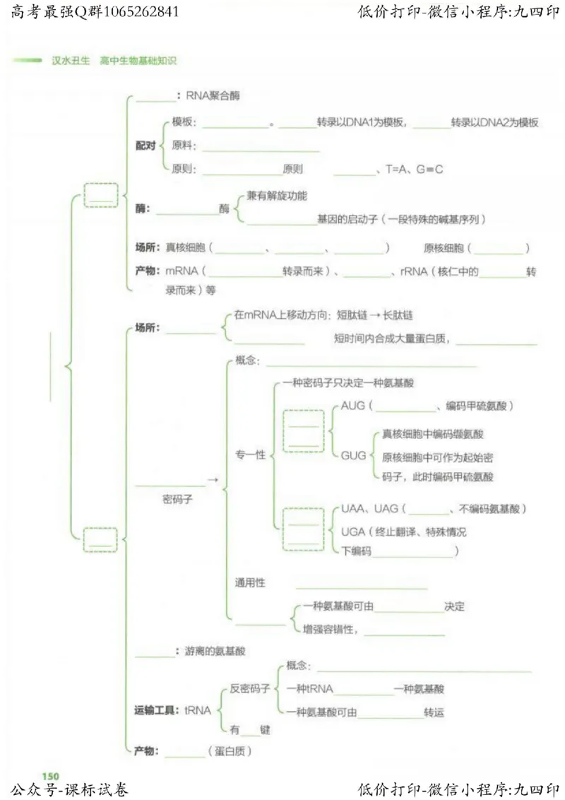 2023新高考生物核心考点基础知识妙招（336页）_高中三年全科资料_高中_高中知识点整理_生物