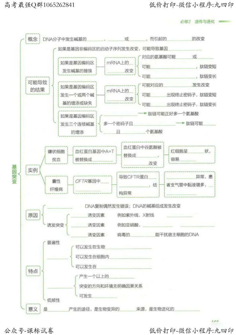 2023新高考生物核心考点基础知识妙招（336页）_高中三年全科资料_高中_高中知识点整理_生物